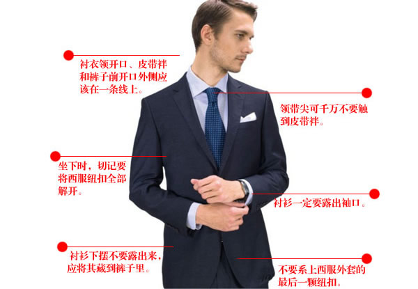 职业礼仪的6点基本要求是什么?包括了哪几方面?--经理人