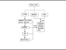 松江区上门技术服务好处 上海昀岱市场营销策划供应