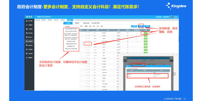 内蒙古财会软件金蝶账无忧和手工记账哪个好,金蝶账无忧和手工记账哪个好