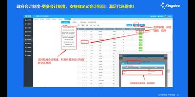 内蒙古财会软件金蝶账无忧和手工记账哪个好 值得信赖 天津天诚时代科技供应