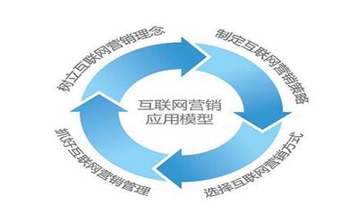 黄浦区参考系统软件销售价格查询 佳岚供应 黄浦区参考系统软件销售价格查询 佳岚供应