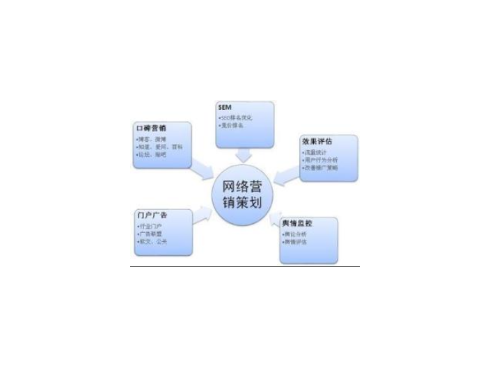 苏州上门会议及展览服务消耗,会议及展览服务