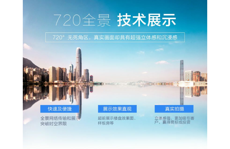 黑龙江360全景图拍摄,360全景
