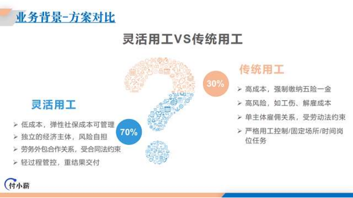 黑龙江税务筹划准备,税务筹划