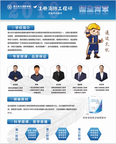中控员考试查询,中控员