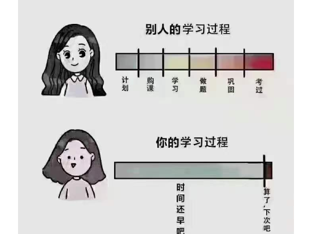 广州高升本提升学历咨询费用,学历提升