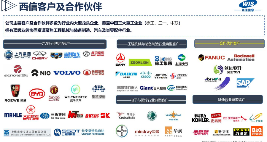 生产执行制造系统方案价格,SAP咨询服务