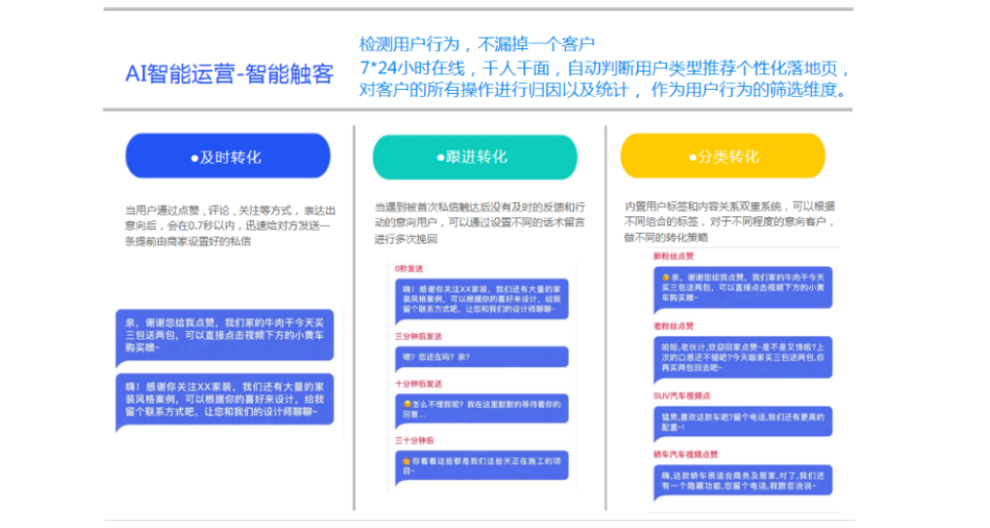 驻马店快手短视频运营,短视频