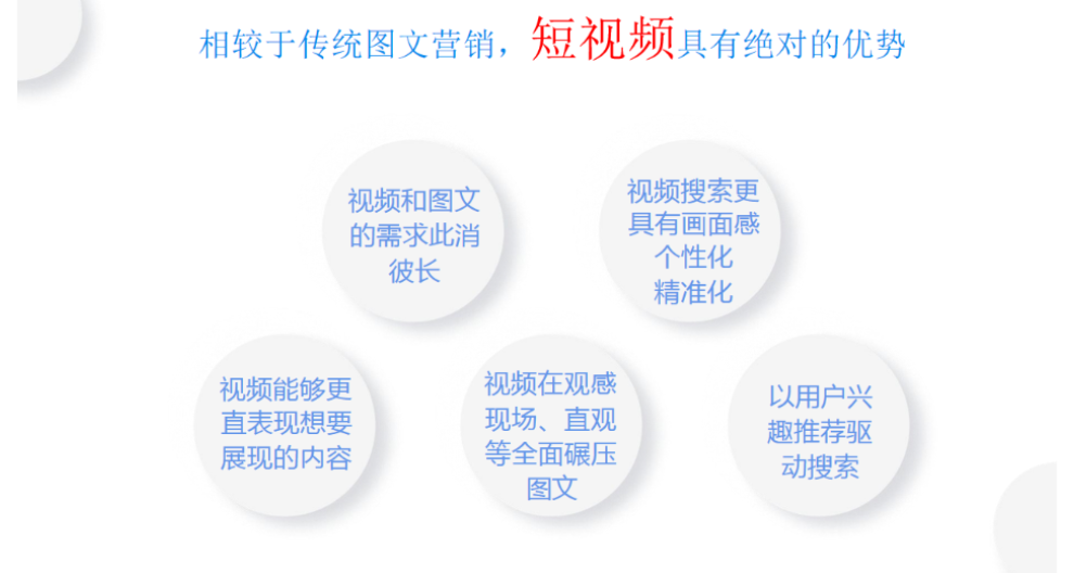 线上抖音seo软件工具,抖音seo