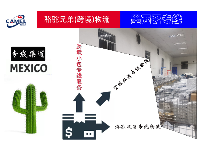 印度尼西亚物流专线价格,快递