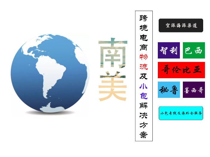 菲律宾出口小包,快递