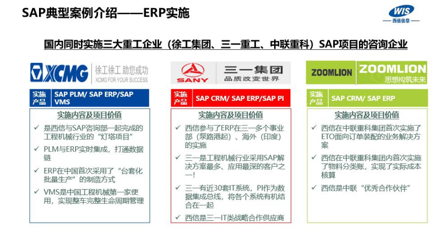生产制造管理系统开发公司,SAP咨询服务