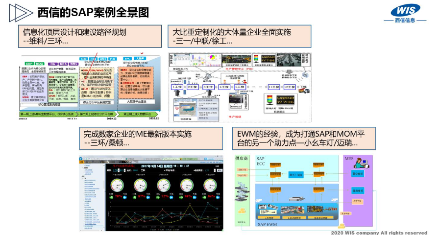 生产制造管理系统开发公司,SAP咨询服务