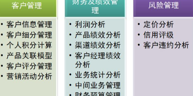 崇明区智能化租金请款系统收费,租金请款系统
