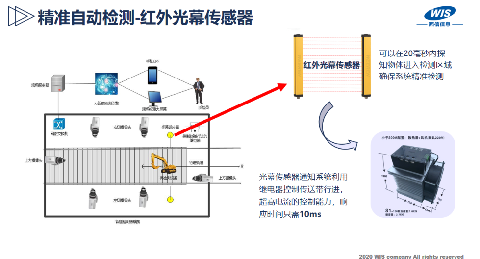 橡胶帽/黄油嘴有无检测价格,AI质检