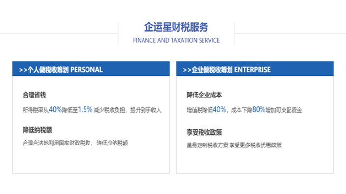 武隆区整合式税务代理联系方式,税务代理