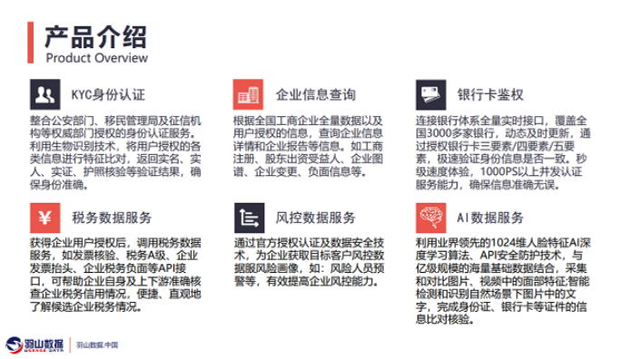 安徽行驶证数据服务API,数据服务