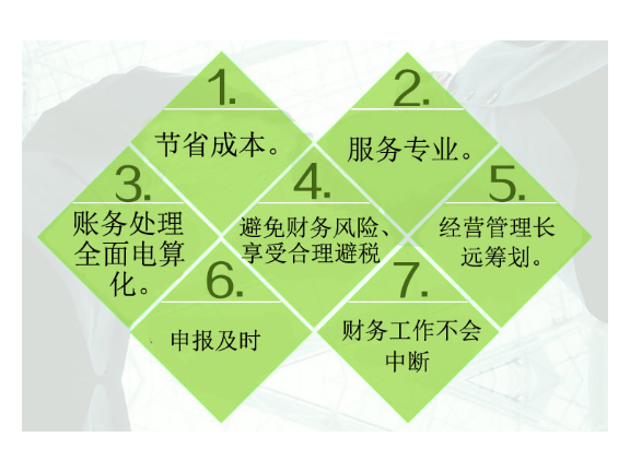 甘肃代理记账服务哪家好,代理记账