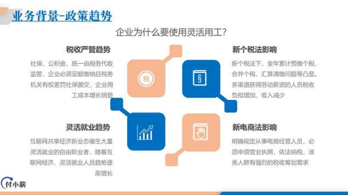 苏州财务税务筹划缴税,税务筹划