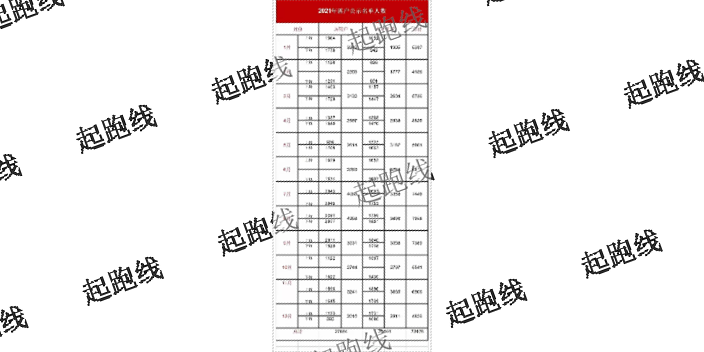 学位人才引进政策解读,人才引进