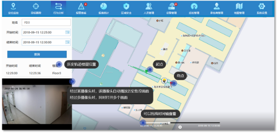 日照工业互联网人员定位智能巡检方案,人员定位