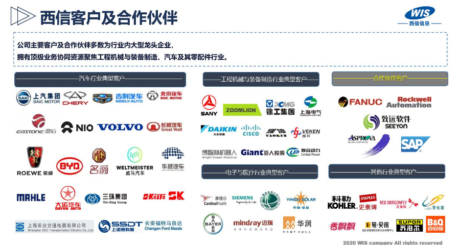 mes制造执行管理系统方案价格,WIS-MES制造执行系统