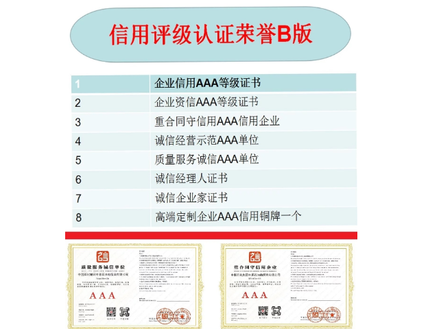 汕头AAA信用评级方便企业dai款,AAA信用评级