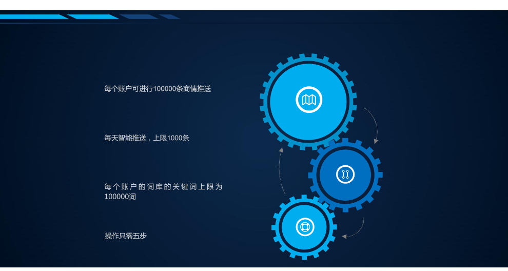 网络推广郑州网络营销推广,郑州网络营销推广