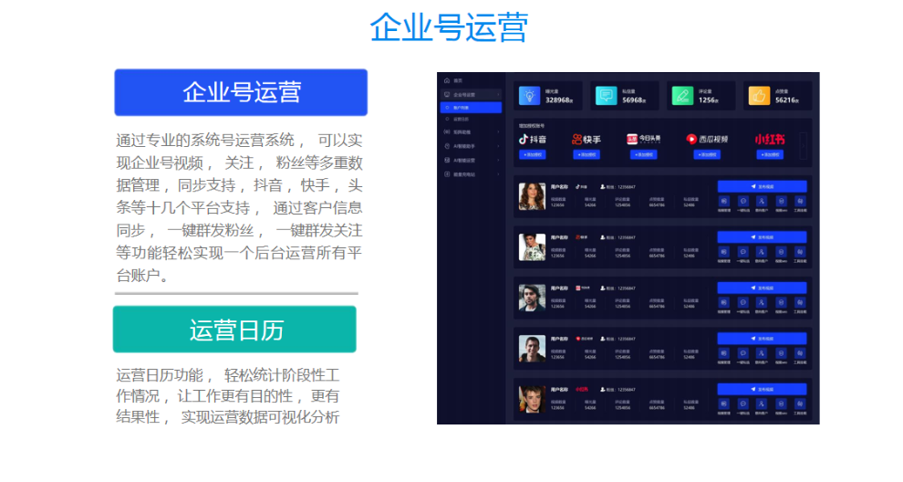 开封短视频营销软件,短视频营销