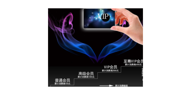 嘉定区第三方会员系统哪个好,会员系统