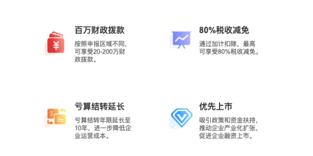 上海高新技术企业落户,高新技术企业