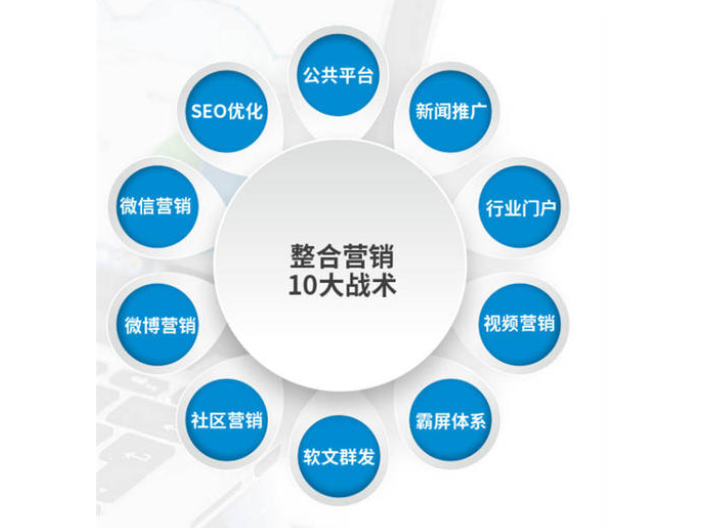 江阴质量会议及展览服务创新服务,会议及展览服务