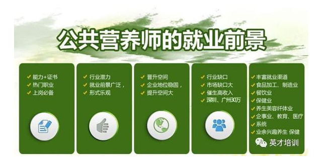 晋宁区一站式营养师哪个好,营养师
