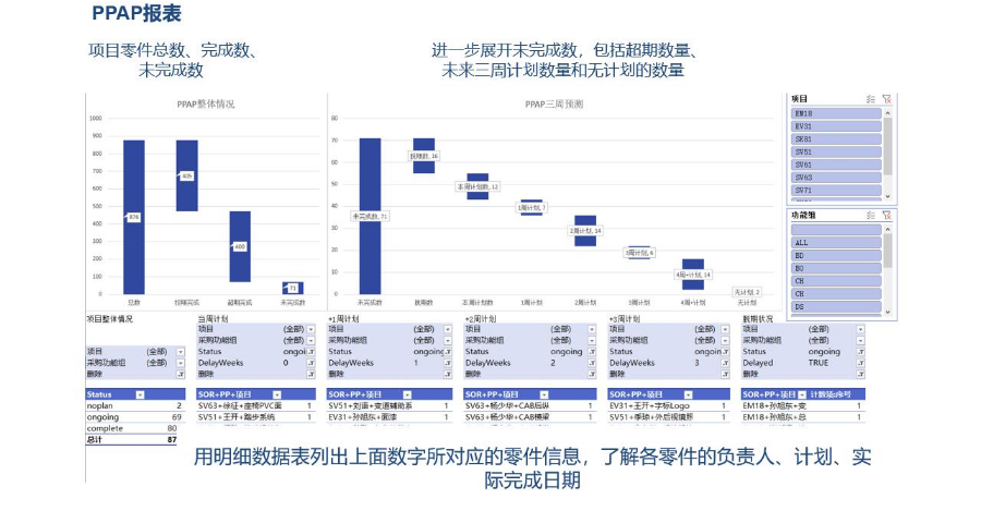 福建srm系统方案,WIS-SRM解决方案