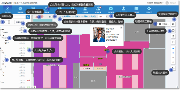 烟台GPS人员定位智能化方案,人员定位