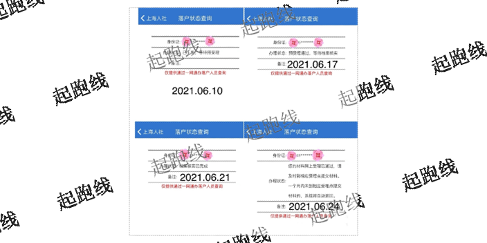 闵行区博士人才引进人数,人才引进