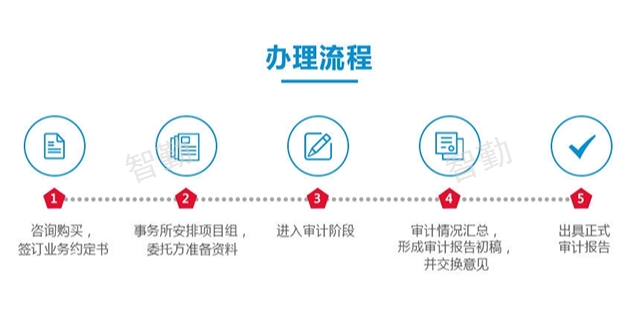 经开区企业并购审计服务,审计