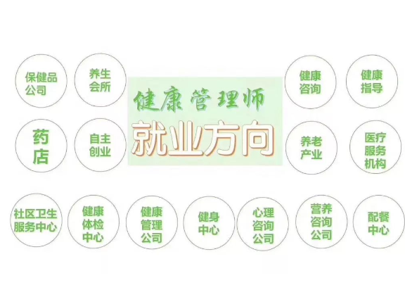 学习健康管理师要求,健康管理师