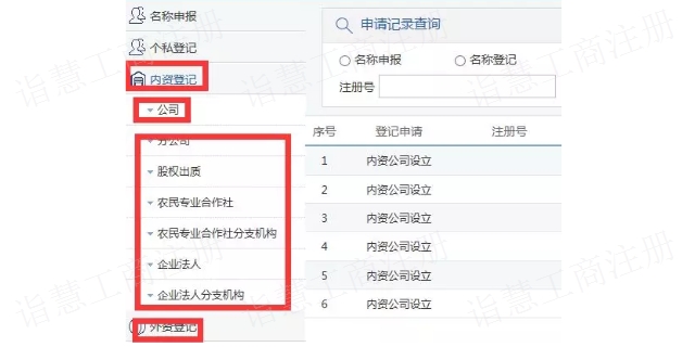 常熟参考工商注册,工商注册