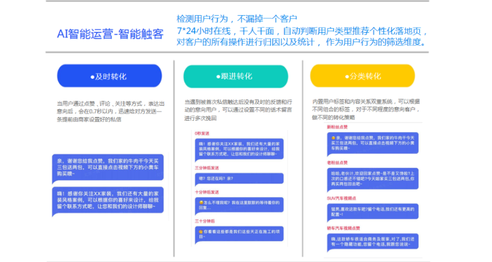 线上抖音seo软件工具,抖音seo