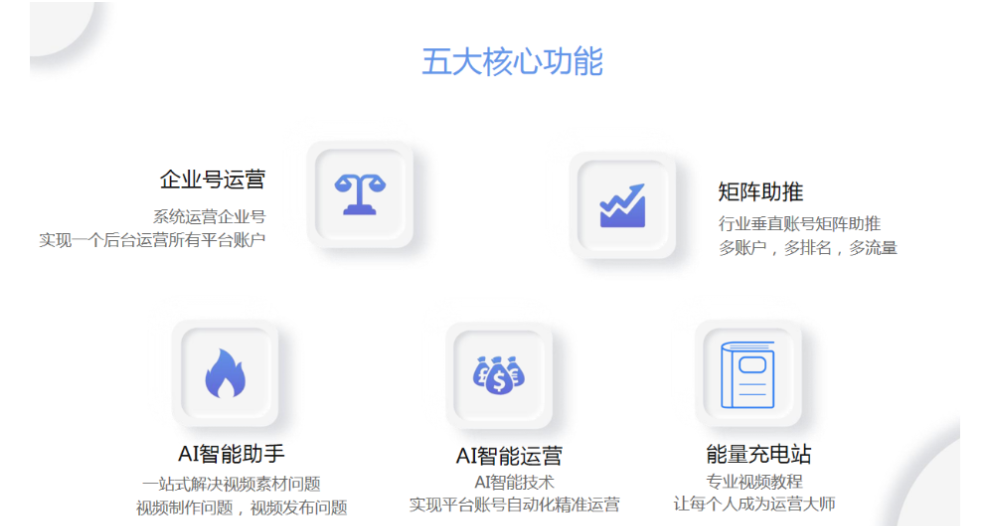 线上抖音seo软件工具,抖音seo