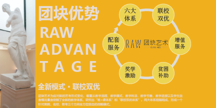 惠山区美术校考报名,美术校考
