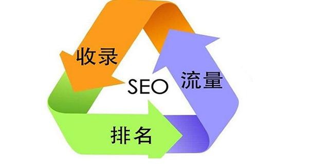 盘龙区品牌网络营销优势,网络营销