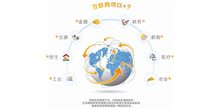 沈阳推广互联网广告策划性价比,互联网广告策划