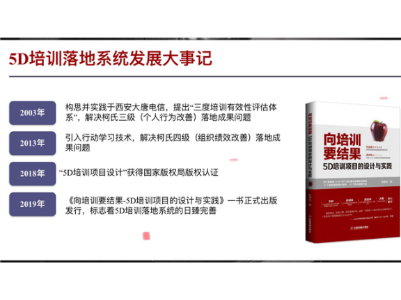 天津年度培训计划培训案例,培训