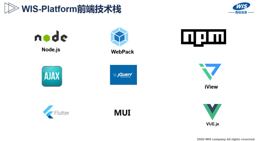 mes制造执行系统哪家专业,WIS-MES制造执行系统