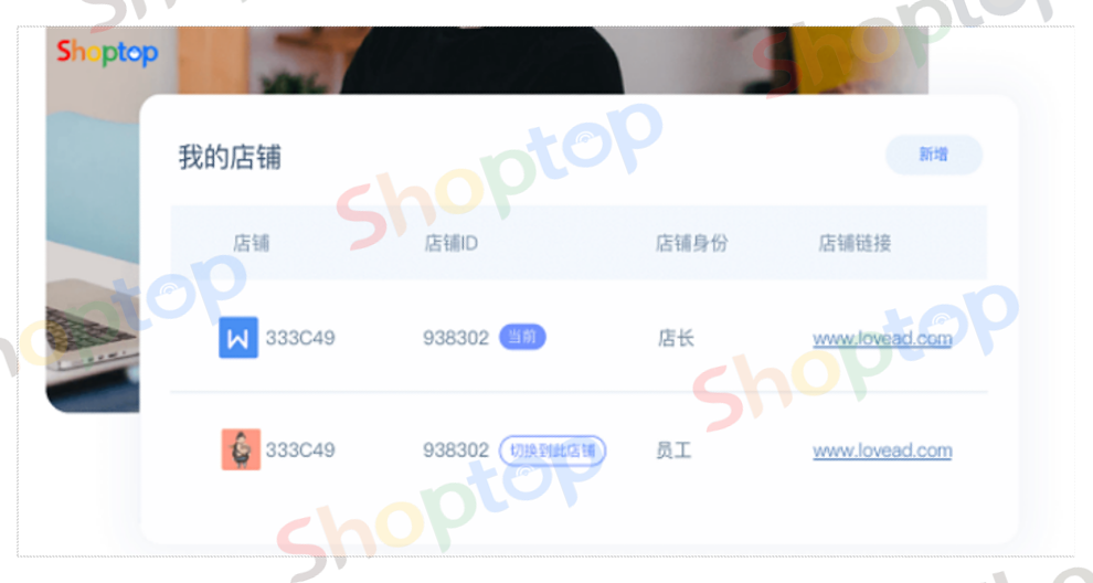 马鞍山Shoptop跨境电商建站成本,跨境电商建站