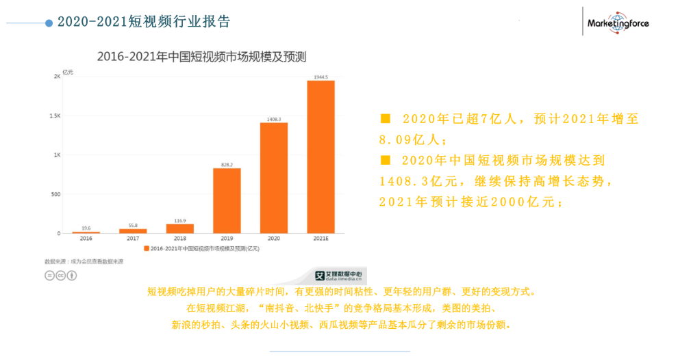 网络推广郑州网络营销推广,郑州网络营销推广