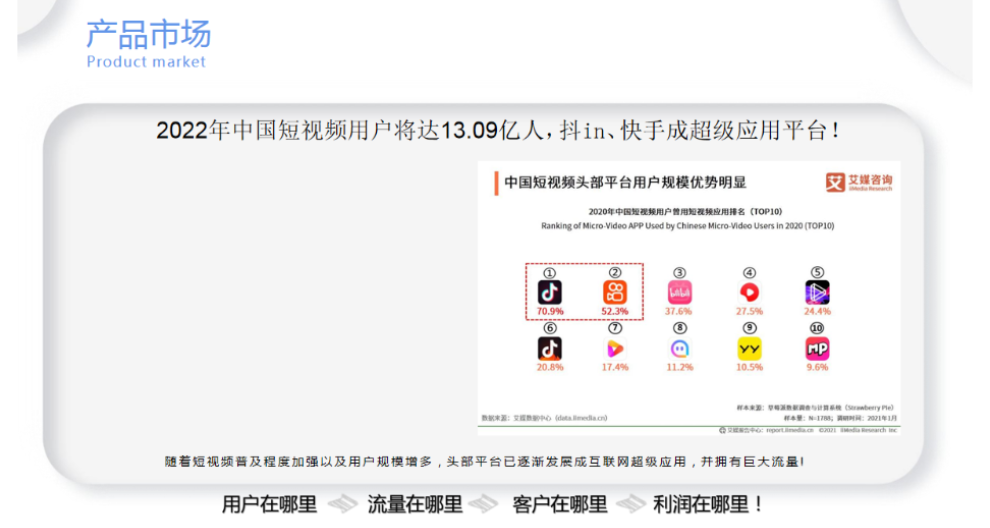 山东短视频抖音seo,抖音seo