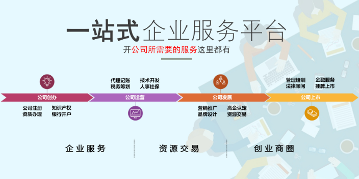 佛山工程项目税务筹划机构,税务筹划